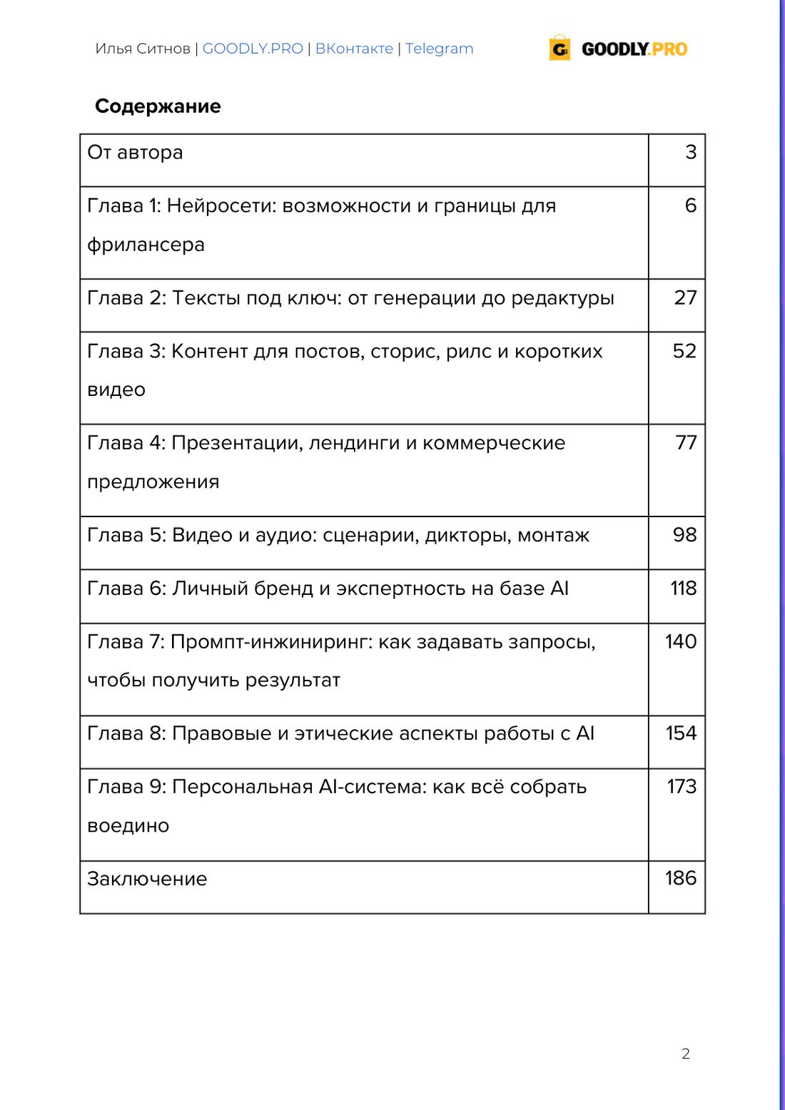 Оглавление курса по нейросетям для фриланса